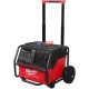 Napájecí zdroj Milwaukee ROLL-ON 7200/ 3600 W 2,5 kWh IRPSUOP2500