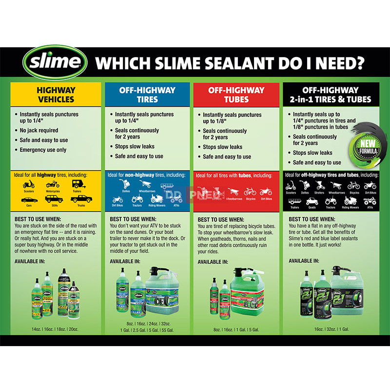 Opravný tmel pro duše a bezdušové pneu 2v1 SLIME – 473ml