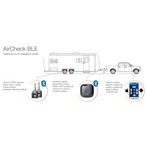 RETROFIT AirCheck BLE 9500-2 – Bluetooth TPMS sada se | 2 senzory + zesilovač