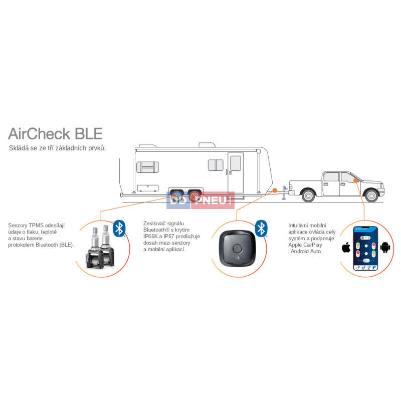 RETROFIT AirCheck BLE 9500-4 – Bluetooth TPMS sada se | 4 senzory + zesilovač